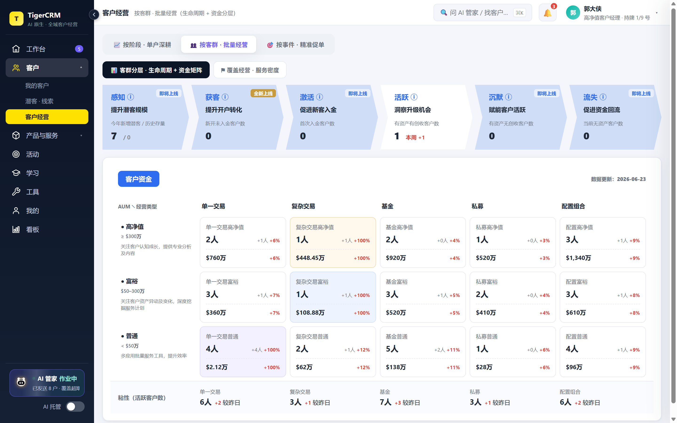 TigerCRM 桌面端 · 按客群批量经营 · 客群宫格